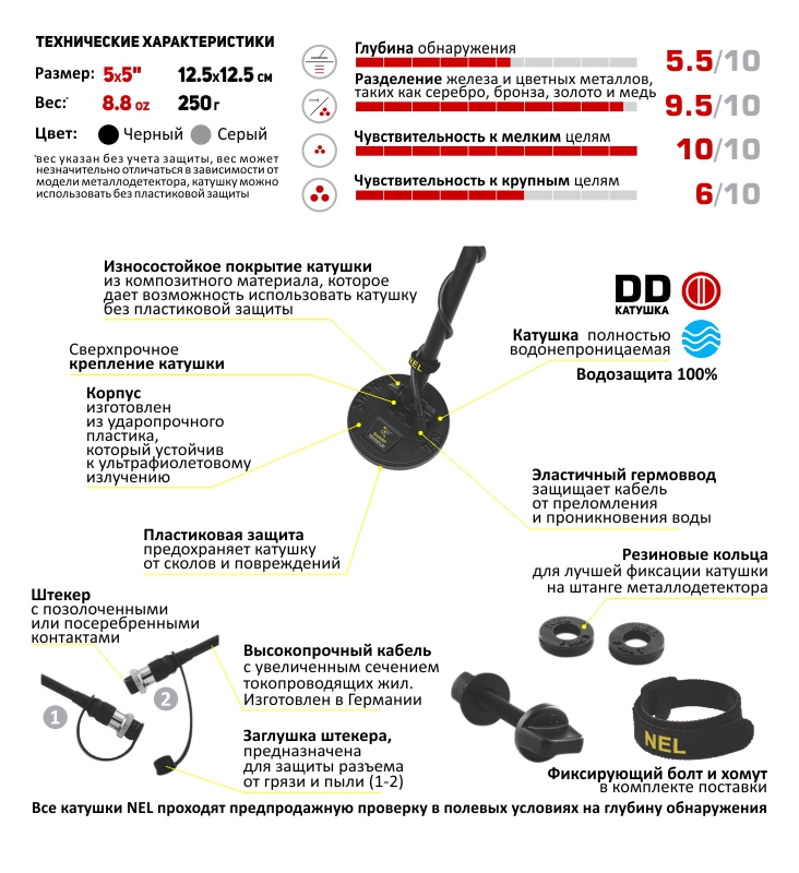 Катушка NEL Sharp для Minelab Explorer