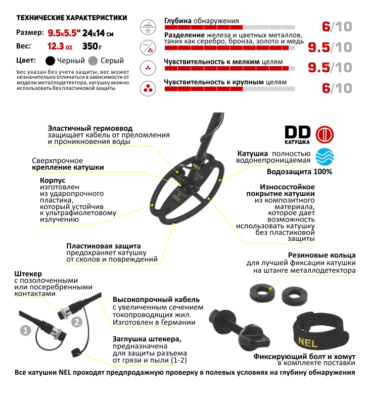 Катушка NEL Sharpshooter для X-Terra 7,5 кГц